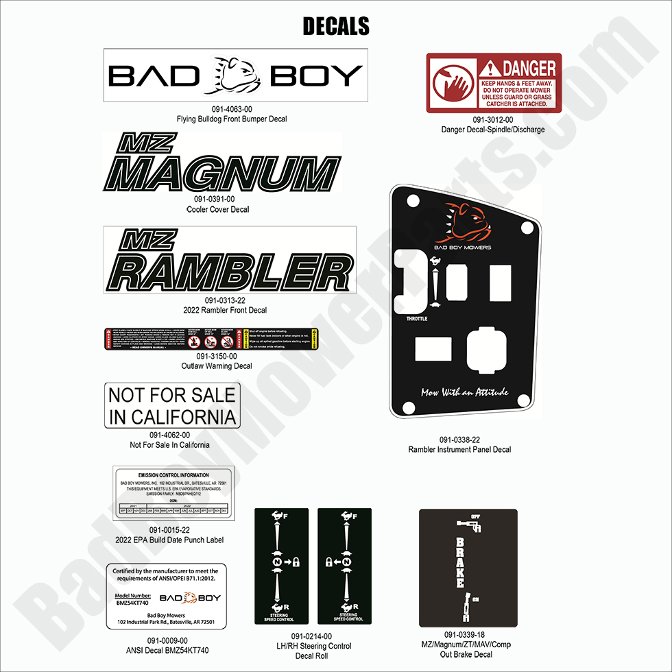 2022 MZ & MZ Magnum - Decals - 1